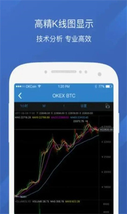 zec交易所软件app zec币官方版下载软件-第9张图片-欧易交易所