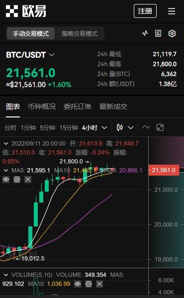 pi币钱包手机端app下载 PI币软件app下载-第4张图片-欧易交易所