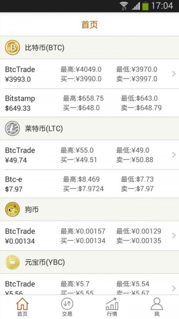 狗狗最新app下载地址 狗狗币交易所下载链接-第4张图片-欧易交易所 狗狗最新app下载地址 狗狗币交易所下载链接-第4张图片-欧易交易所