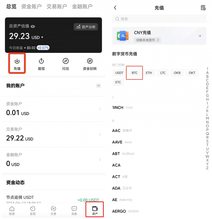 如何将钱包里的数字资产充入虚拟货币交易平台?