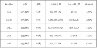 ok支付虚拟币充值app下载_binance易软件官方下载渠道v1.1.16