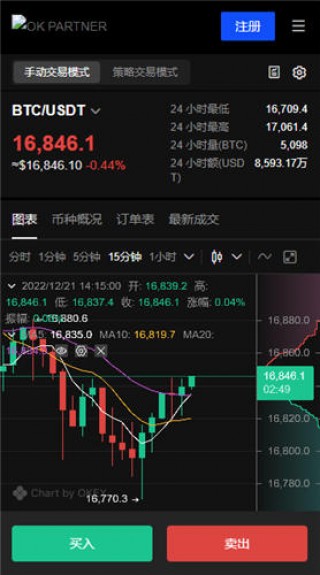 binance数字货币最新版本_ouyiapp官网v6.1.14下载
