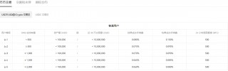 欧意易交易平台官网v2.041_OY软件最新下载