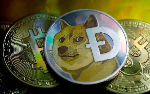 比特币永续合约实时价格 - 比特币永续合约实时价格指数