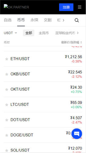 比特币最大的交易所（binanc交易所介绍）