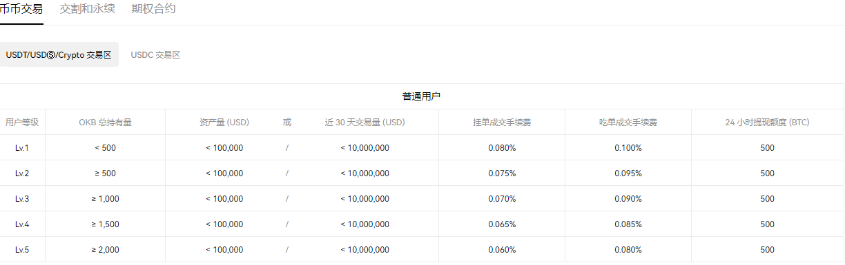 appapp（精简版）_app交易所app官网下载